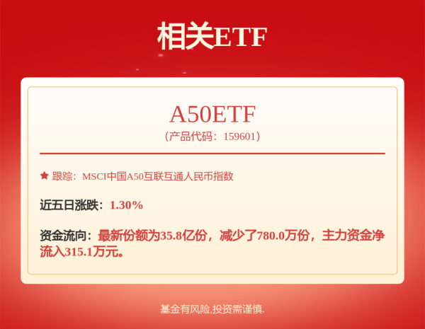 速盈策略 中加聚享昭利120天持有债券A,中加聚享昭利120天持有债券C: 中加聚享昭利120天持有期债券型证券投资基金基金份额发售公告